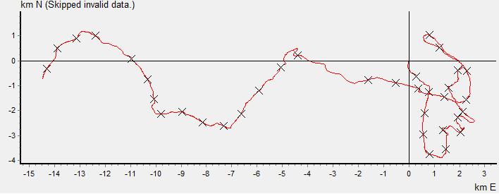 Resultantretning 2 meter 5,4 14,960 0.372 III = middels stabil 186º = S 15 meter 3,0 4,534 0.