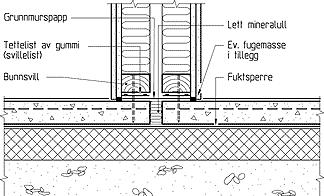 Følgende løsning vil normalt tilfredsstille gjeldende krav til luftlydisolasjon vertikalt og horisontalt såfremt påstøpen legges separat i hver boenhet 4 : Etasjeskiller ovenfra og ned: 70-100 mm