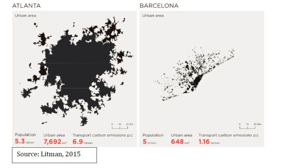 If Smart Cities Had IQ s,