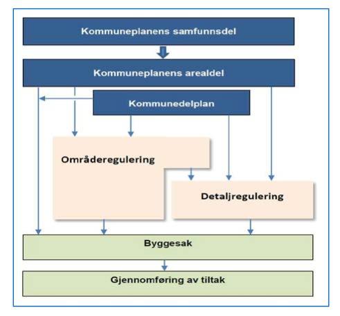 SINTEF Karbon