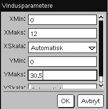 Still inn ytterverdier for aksene Du kan nå stille inn ytterverdiene for y.