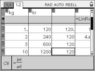 Grafen gjennom punktene får du ved å gå til regnearket. Tast deretter på b. Velg 4:Statistikk, 1:Stat beregning og 3:Lineær regresjon (mx+b). I X-liste velger du kg og i Y-liste kr.