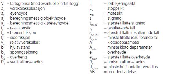 Ei anna inndeling er etter om dei er konstante eller varierer etter køyretøytype eller dimensjoneringsklasse, det vil seie vegtype eller vegen sin funksjon, fartsgrense og trafikkmengde.