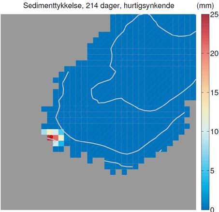 utslippspunktet er over 98 % for hurtigsynkende materiale og varierende fra over 50 % til nesten 90 % for det langsomtsynkende materialet.