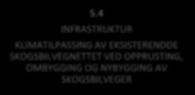 De finner heller ikke tid innenfor sine rammer og tillagte arbeidsoppgaver til å gjennomføre foreslåtte tiltak.