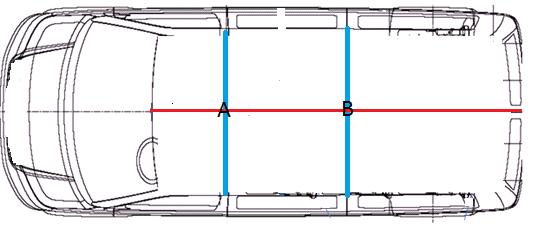 Anbudskonkurranse 6/52, bil gruppe 2 6 av 9 o o innvendige plassforhold brukers adkomst til bilen/bilene i modellserien D) Tildelingskriteriet: Miljø (Vektes med 5 %) Tildelingskriteriet miljø