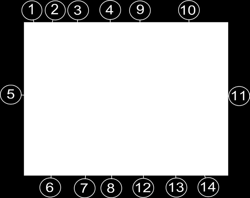 Programmert forstørrelse (og retning for avstandskameraer) 11. Justering av panorering og tilt 12.