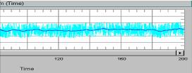 OPTICHECK Felt verifisering Utgang Status Puls Frekvens [Hz]