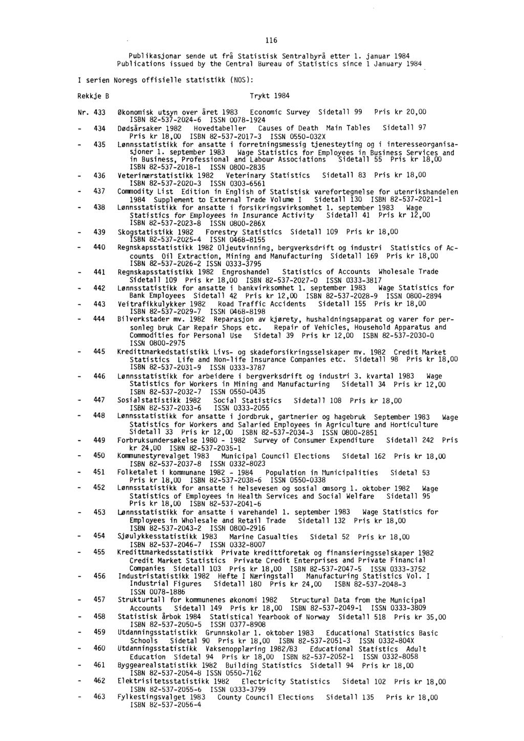 116 Publikasjonar sende ut frå Statistisk Sentralbyrå etter 1.