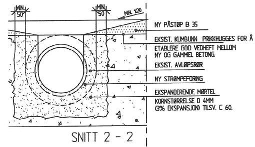 VEDLEGG E.6 Typetegning kummer Etter rehabilitering av vann og avløpsledninger BÆRUM KOMMUNE PROSJEKTENHETEN Det legges stor vekt på god hydraulisk utforming.