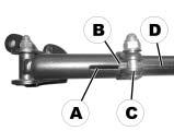På undersiden av benstøttehengeren finnes det en langsgående åpning (A) på det ytre røret som muliggjør