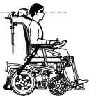 13.2.2 Slik sikres brukeren i rullestolen FORSIKTIG: Det kan være fare for personskader dersom brukeren ikke er korrekt sikret i rullestolen!