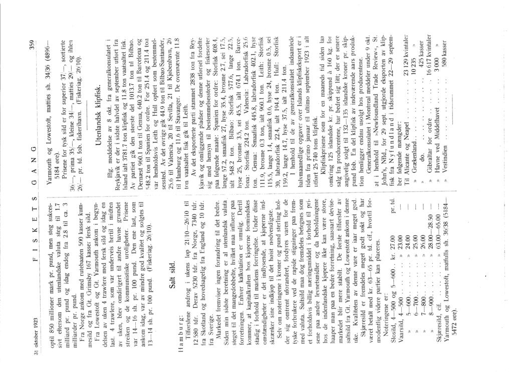 paa lange 30, 3 oktober 923 f S K E T S GAN G 359 optil 850 millioner mark pr. pund, men steg sukcessivt eftersom den utenlandske valuta steg til.7 milliard pr. pund og idag endog fra 2.8 til ca.