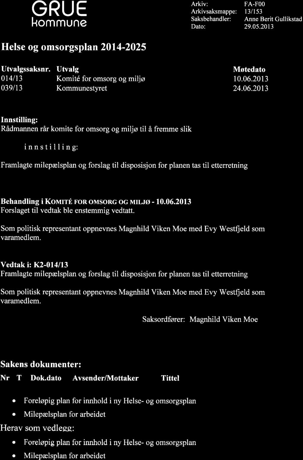 GRUE kommune Helse og omsorgsplan 2014-2025 Arkiv: Arkivsaksmappe: Saksbehandler: Dato: FA-FOO t3lt53 Anne Berit Gullikstad 29.0s.2013 Utvalgssaksnr.
