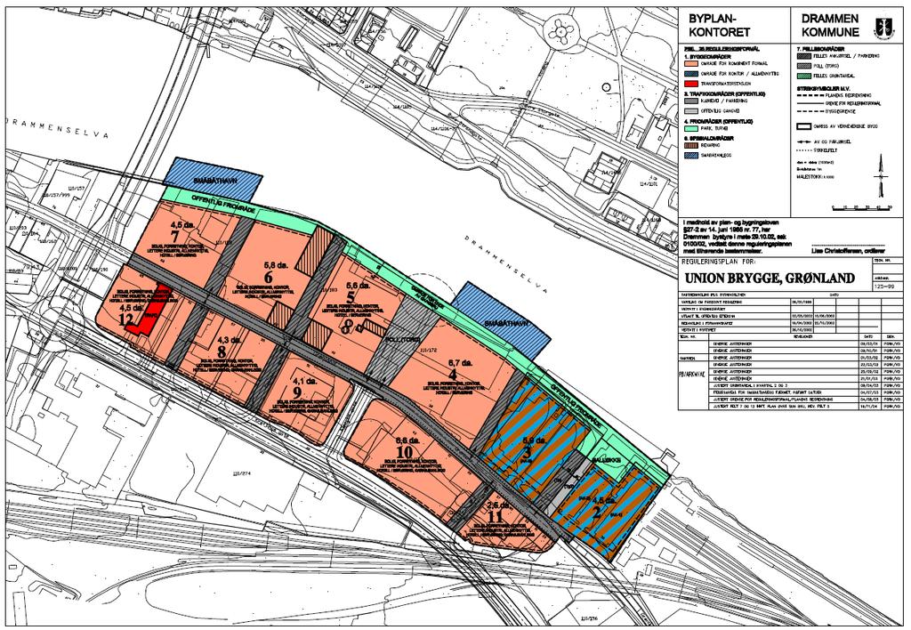 Funksjonsmangfold sånn som det er i byen! Reguleringsplan Union Brygge 2002 Reg.