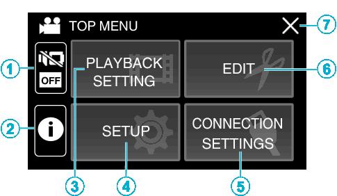 SETTING-meny PLAYBACK SETTING-meny (video) (A s 90) PLAYBACK SETTING-meny (stillbilde) (A s 92) 4 SETUP-meny SETUP (video/stillbilde) (A s 94) 5