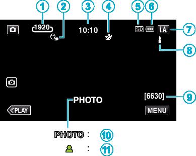 Opptak Indikasjoner ved stillbildefotografering o Scener med Intelligent Auto Skjermikon Beskrivelse 0 Noen skjermbilder forsvinner etter ca 3 sekunder Bruk n-knappen for å endre skjermbildene