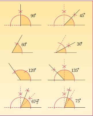 Matematikk -kunne konstruere ulike vinklar -veit vinkelsummen i ein trekant -kunne forklare kva rettvinkla, likesida og likebeint trekant er. Tysdag: Trekantar med spesielle namn, s.41.