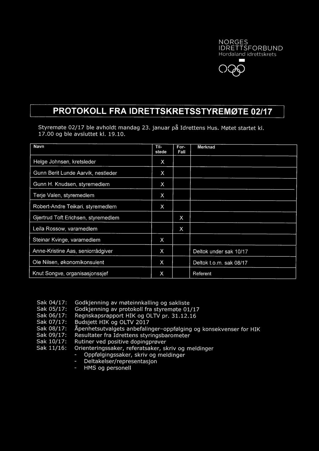 Knudsen, styremedlem X Terje Valen, styremedlem X Robert-Andre Teikari, styremedlem X Navn Tilstede For- Fall Merknad Gjertrud Toft Erichsen, styremedlem X Leila Rossow, varamedlem X Steinar Kvinge,