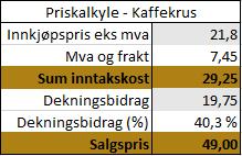 DELÅRSRAPPORT Målgruppe for produktet Vi har bevist valgt å fokusere på større bedrifter, hoteller og institusjoner som vår målgruppe.