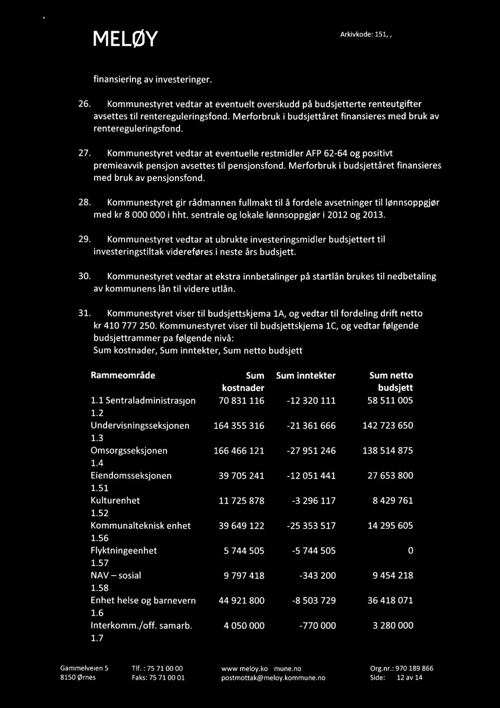 MELØY finansiering av investeringer. Kommunestyret vedtar at eventuelt overskudd på budsjetterte renteutgifter avsettes til rentereguleringsfond.