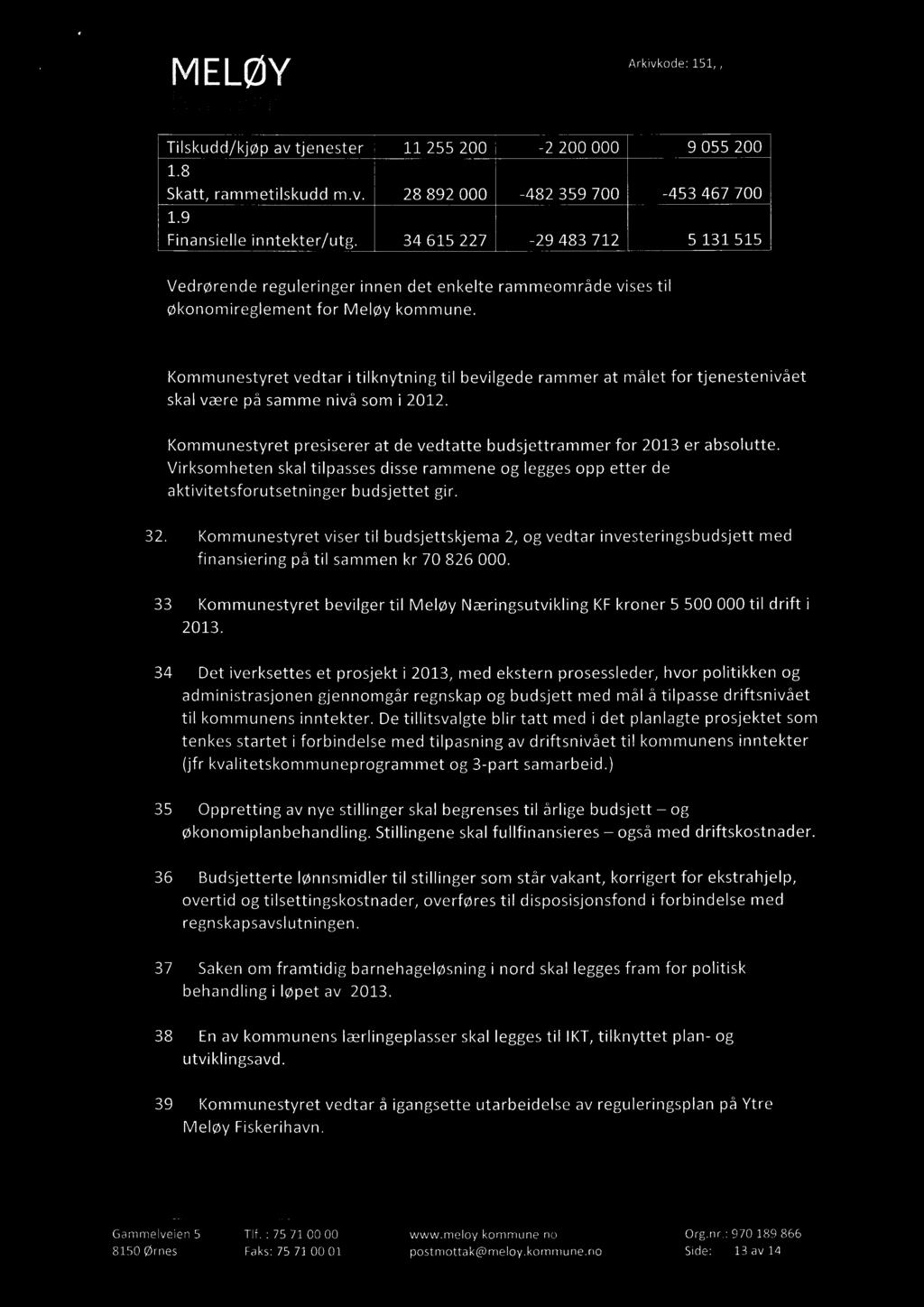 MELØY Tilskudd/kjøp av tjenester 11 255 200-2 200 000 9 055 200 1.8 Skatt, rammetilskudd m.v. 28 892 000-482 359 700-453 467 700 1.9 Finansielle inntekter/utg.