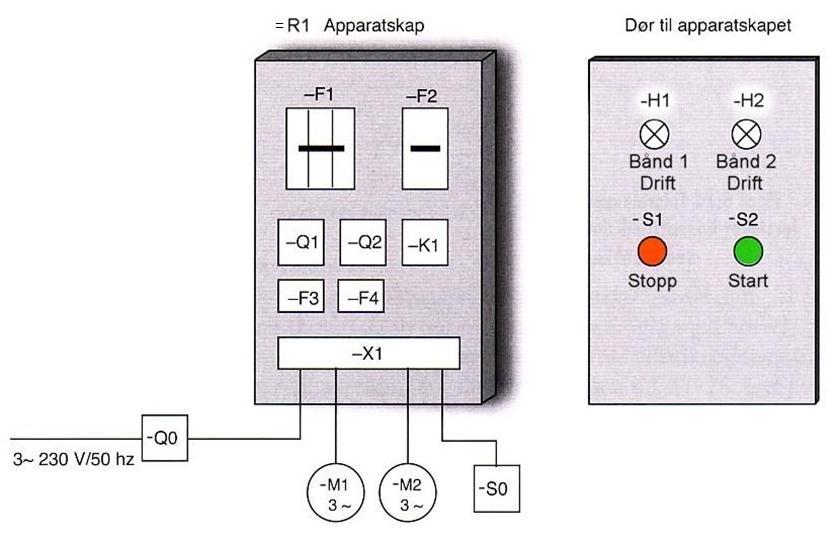 26 Eksempler på referanser: =R1-X1:24 =R1-F3:95