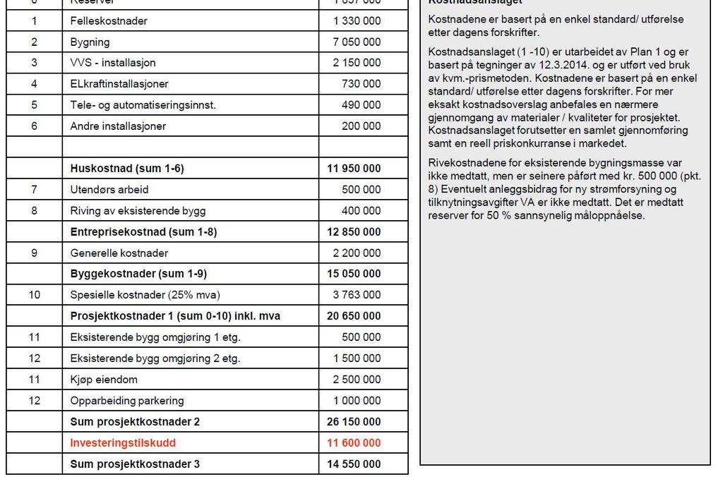 Grunnet manglende matrikulering er denne saken behandlet av Nord-Østerdal jordskifterett (rettsmøte den 15.6.2015) og arealene tilhørende Engerdal kommune har fått gnr. 15 bnr.