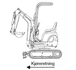 Drift Kontroller at bommen og planeringsskjæret befinner seg i kjøreretningen, som vist på bildet. Under kjøring med gravemaskinen skal følgende sikkerhetsinstruksjoner absolutt overholdes.
