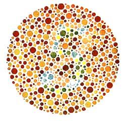 valgt ekvivalent med luminositet X x = X + Y + Z Y y = X + Y + Z Z z = X + Y + Z Rød: 7 nm De to andre