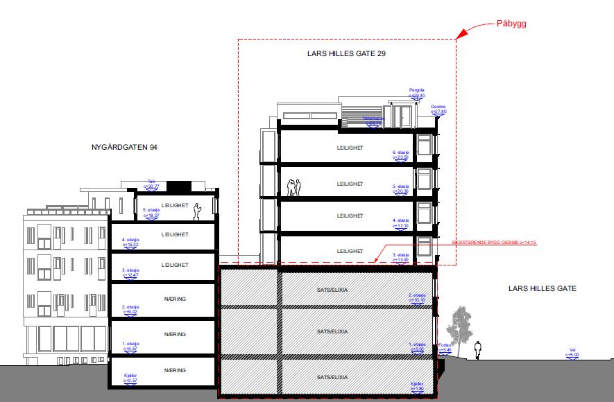 Etter en samlet vurdering, utfra gjeldende plangrunnlag, foreliggende planområde, forholdet til den fredete bensinstasjonen, boligblokken i vest (Nygårdsgaten 94) og SATS-bygget som kulturminne