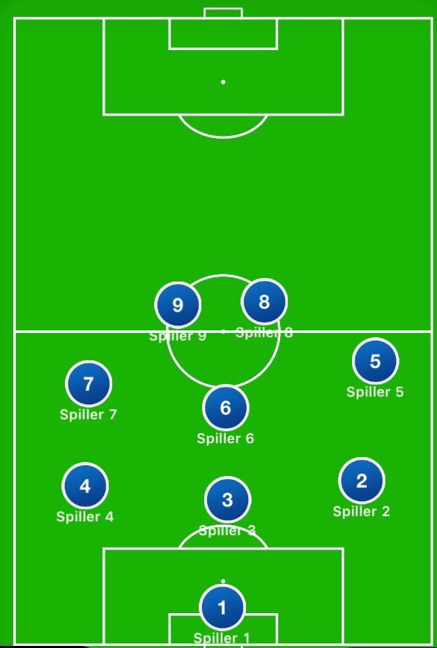 9`er (1-3-3-2) Fokus på sterk sentral linje, spissene