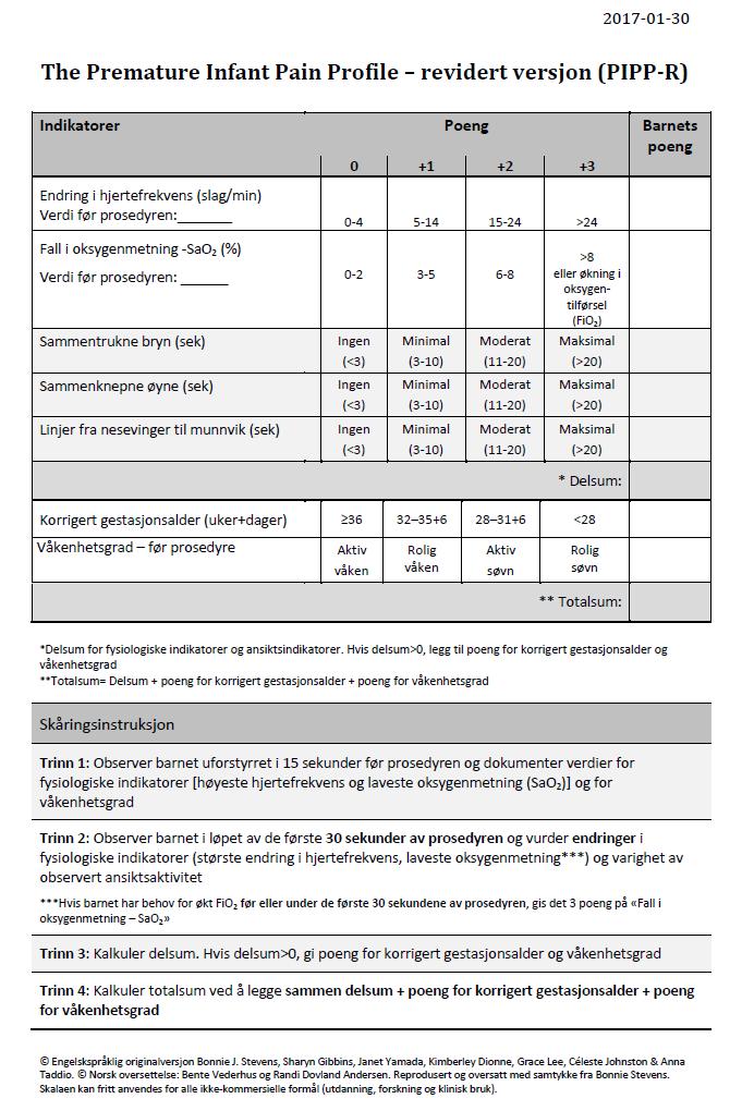 1 2 3 4 5 6 2.1.1 PIPP/PIPP-R (Premature Infant Pain Profile Revised) PIPP baserer seg på observasjon av endring i atferd og fysiologiske parametere.