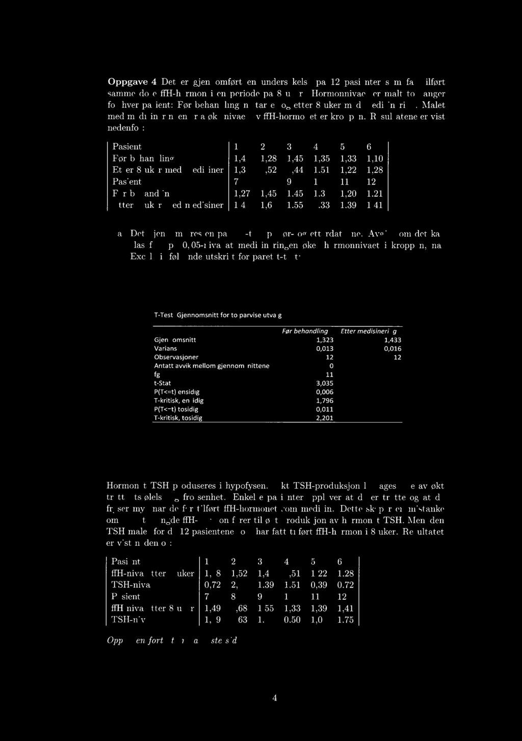 Oppgave 4 Det er gjennomført en undersøkelse på 12 pasienter som får tilført samme dose ffh-hormon i en periode på 8 uker.