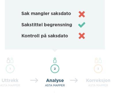 ASTA MAPPER 2) Asta Mapper inneholder mappinger for de vanligste sak / arkivsystemer og det er en overkommelig oppgave å mappe nye systemer.