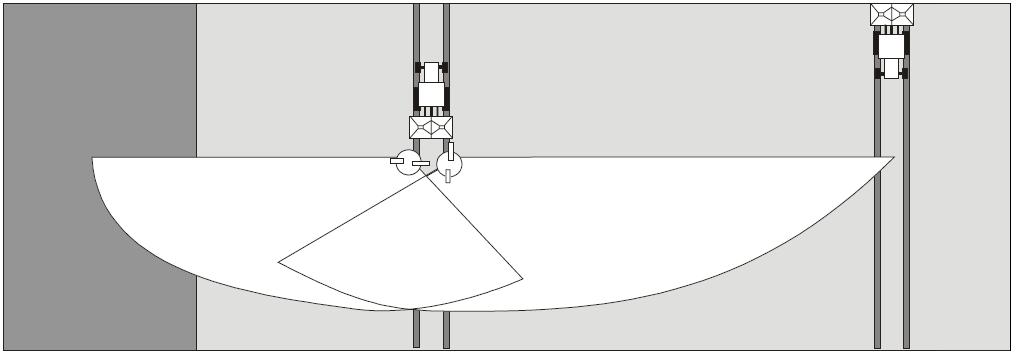 slike tilfelle skal spjeldstillingen ikke reduseres. nnstillingene finnes i spredetabellen ved den relevante gjødselen. Fig. 3.2 spredning Unngå å gjødsle utover grensen, f.eks.