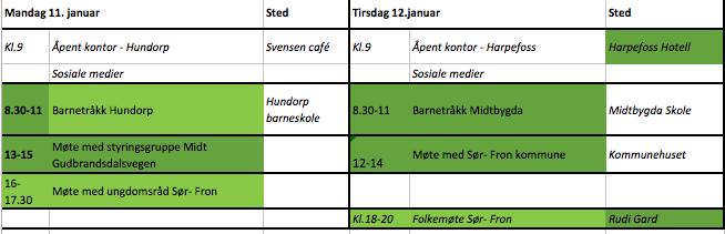 Folkemøtene ble på alle måter en suksè i form av stort oppmøte og engasjement.