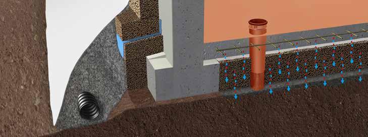 Bygning beregnet for varig opphold skal tilrettelegges for egnet tiltak i byggegrunn som kan aktiveres når radonkonsentrasjon i inneluft overstiger 100 Bq/m 3.