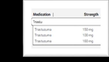 Unngå feil: Leger/forskrivningsfase På grunn av lignende fellesnavn (INN) (trastuzumab versus trastuzumab emtansin) kan feil forekomme ved forskrivning.