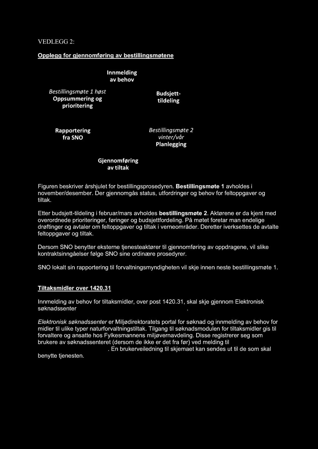 VEDLEGG 2: Opplegg for gjennomføring av bestillingsmøtene Innmelding av behov Bestillingsmøte1 høst Oppsummeringog prioritering Budsjetttildeling Rapportering fra SNO Bestillingsmøte2 vinter/vår