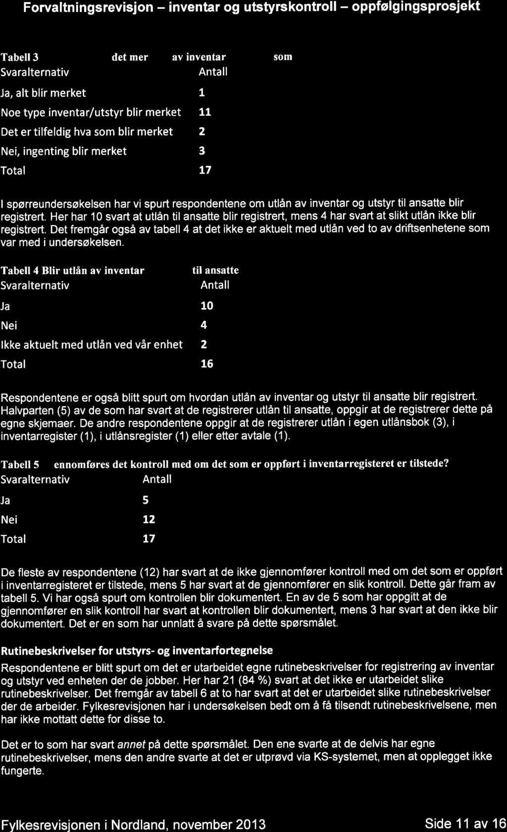 Forvltningsrevisjon - inventr og utstyrskontroll - oppfølg i ngsprosiekt Tbell3 det mer v inventr som Sv r lterntiv Antll J, lt blir merket Noe type inventr/utstyr blir merket 11 Det er tilfeldig hv