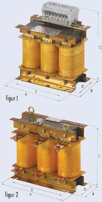 MAINS MAINS Annet el. utstyr Induktor type RTL Frekv. konv. el. UPS DC drive M ac M ac Induktorer Serie RTL RTL BEST.