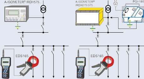 ., - FTC470ET- Protokollomformer ethernet web-browser - FTC470MB- Protokollomformer Modbus - FTC470DP- Protokollomformer Profibus - MK430- Alarmpanel / Teksmeldetablå.