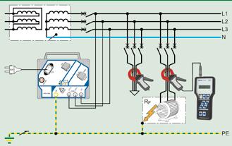 behov: a) Et bærbart system for lokalisering av isolasjonsfeil kan benyttes som et tillegg til et permanent installert EDS-system for lokalisering av isolasjonsfeil i utgående kurser i