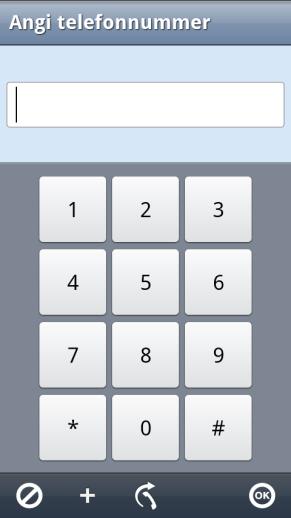 2.3.3 Ringe nytt nummer Hvis man velger å ringe til Nytt nummer vises et tastatur der man kan skrive inn ønsket nummer og så trykke på OK.