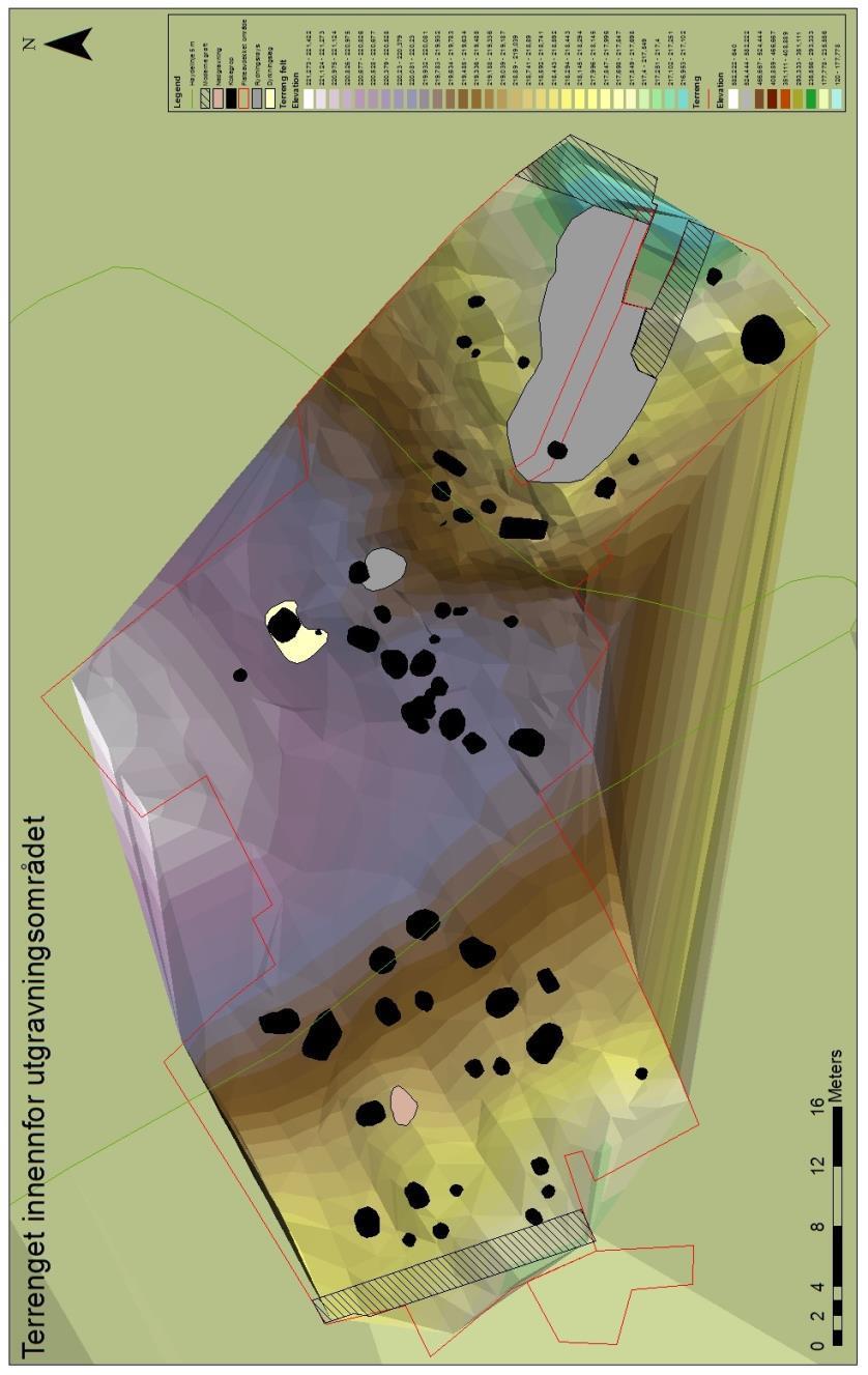 Figur : Oversikt over terrengforskjeller i utgravningsområdet (Kartgrunnlag: