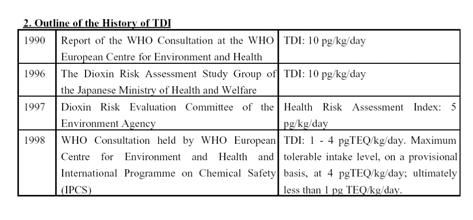 09 mai 2005 BIO4530 7 09 mai 2005 BIO4530 8 Historie arbeidsmiljø The first proposals for occupational exposure limits were published by Karl Bernhard Lehmann in 1886.