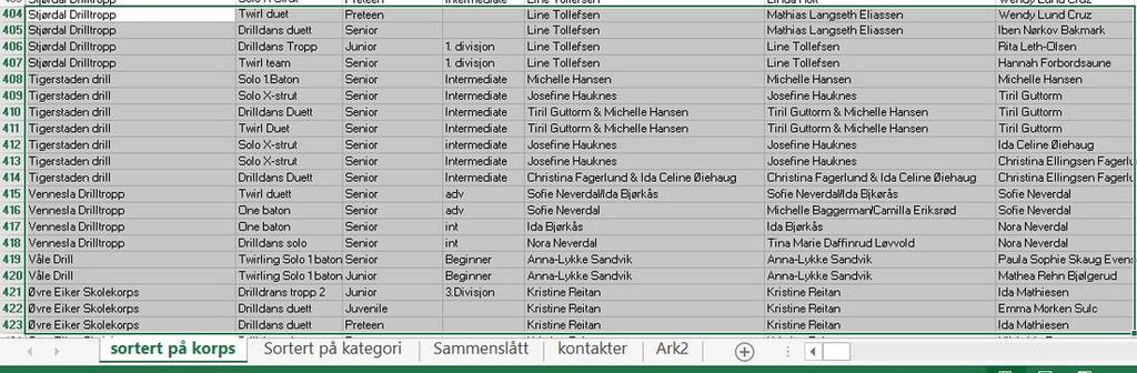 Lag et nytt dokument hvor starter sortert på kategori legges inn. Nå kan informasjon om instruktør og koreograf fjernes dersom dette ikke skal inn i startlistene.