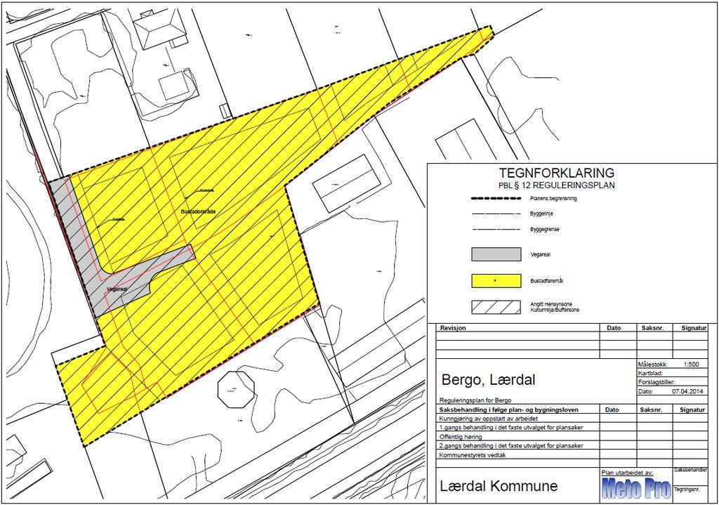 Føresegner Reguleringsplan for Lærdalsøyri