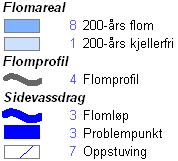 Rødlisteartene Evjeslirekne og Bleikfiol er registrert i området.